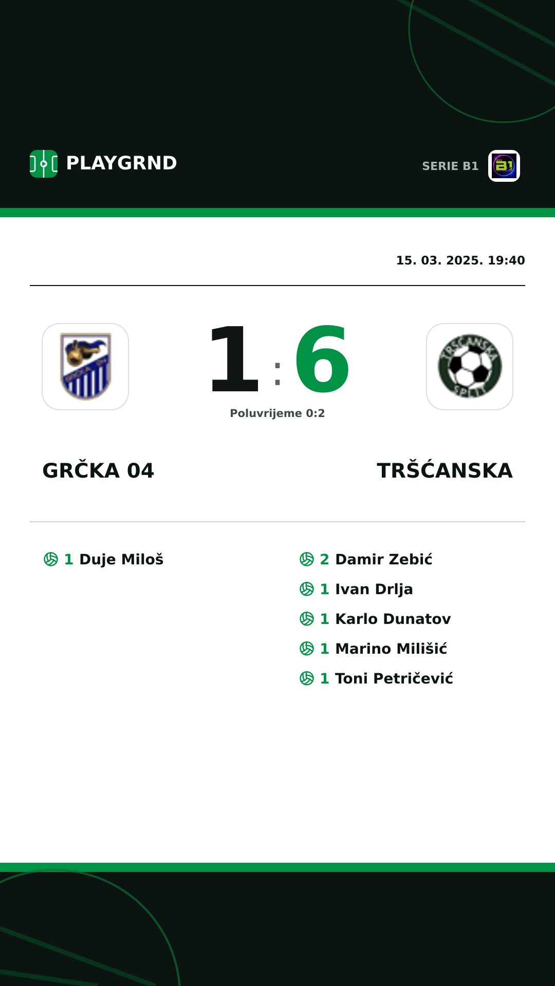 Instagram slika: Grčka 04 1:6 Tršćanska