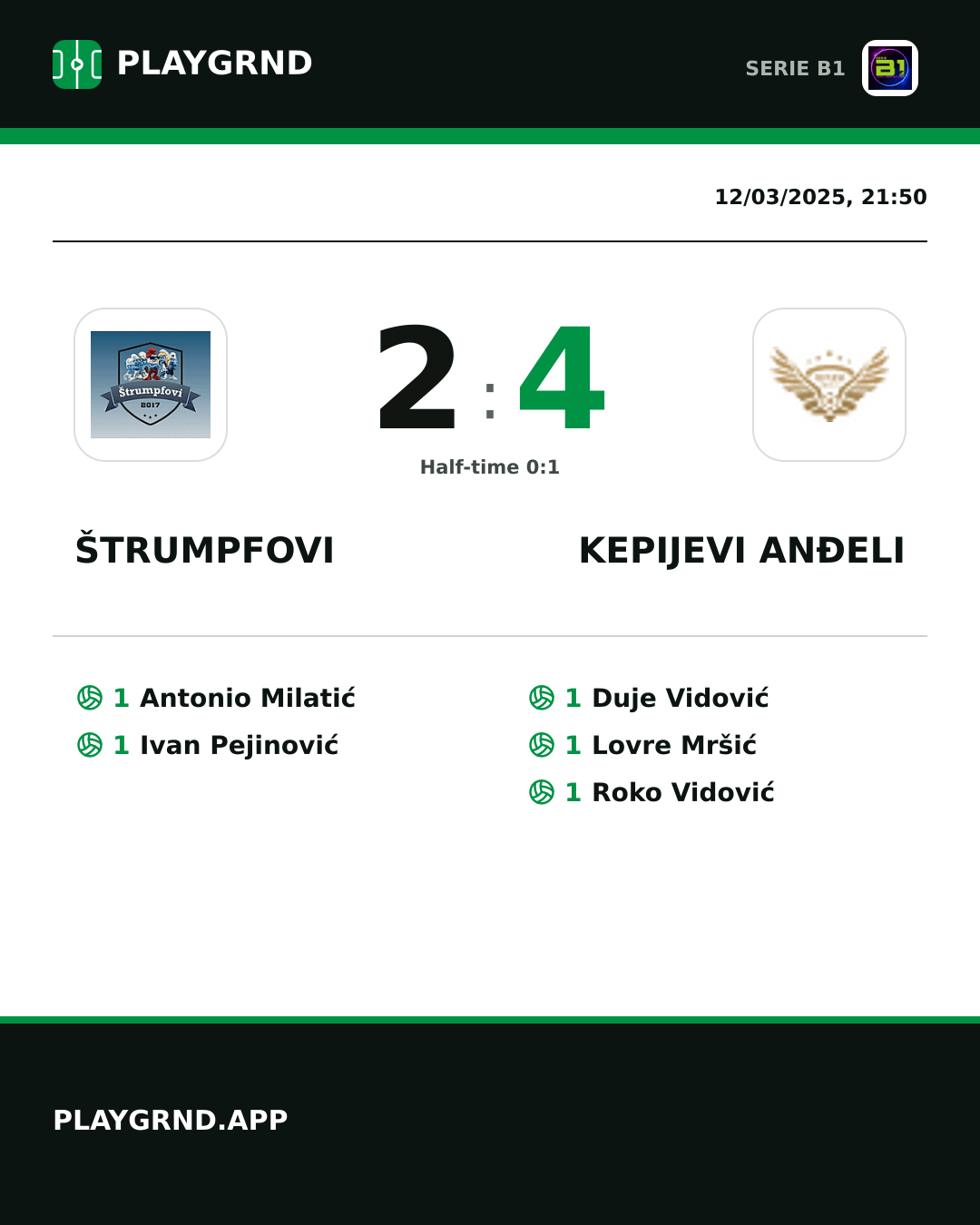 Instagram artwork: Štrumpfovi 2:4 Kepijevi Anđeli