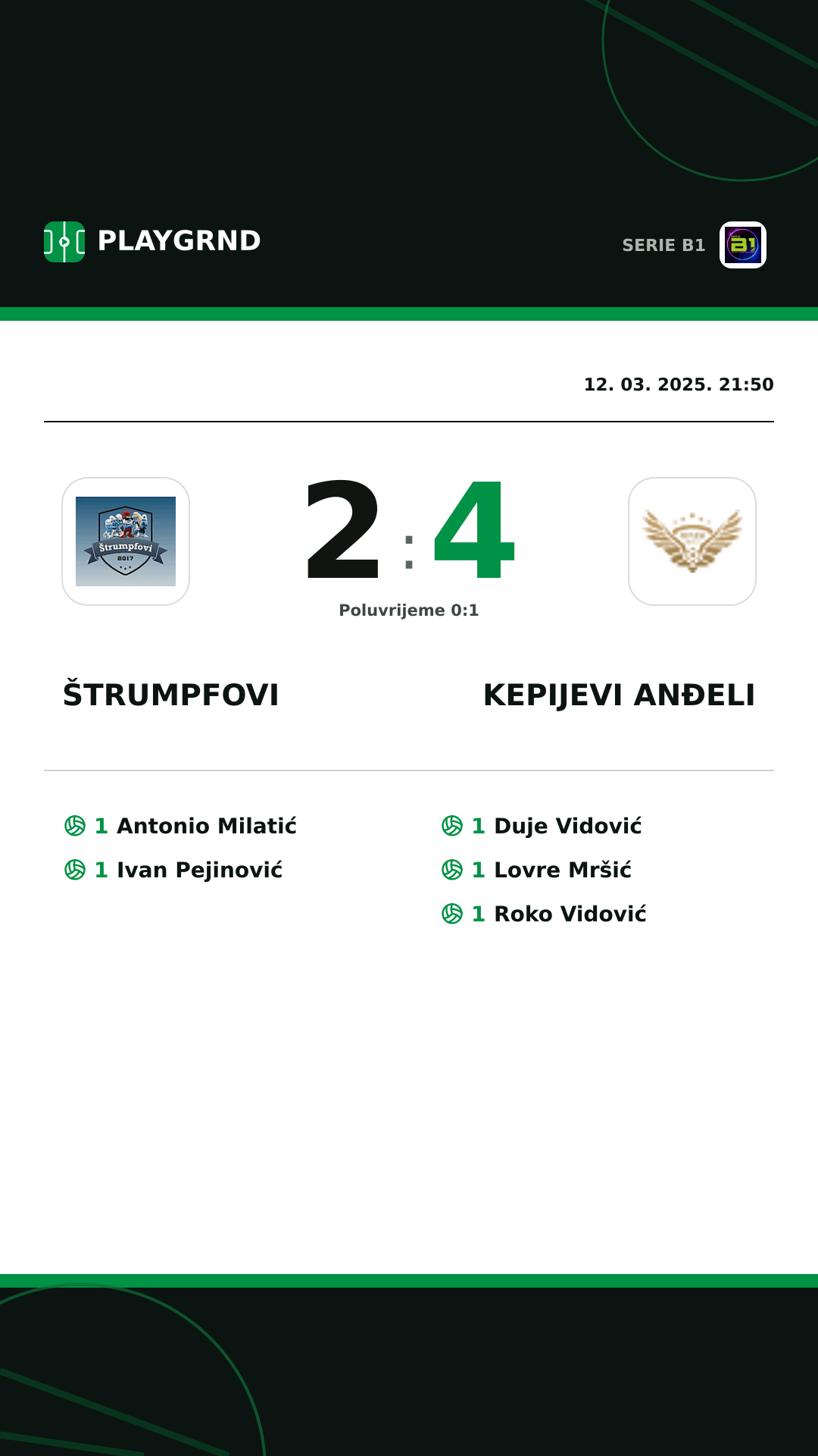 Instagram slika: Štrumpfovi 2:4 Kepijevi Anđeli