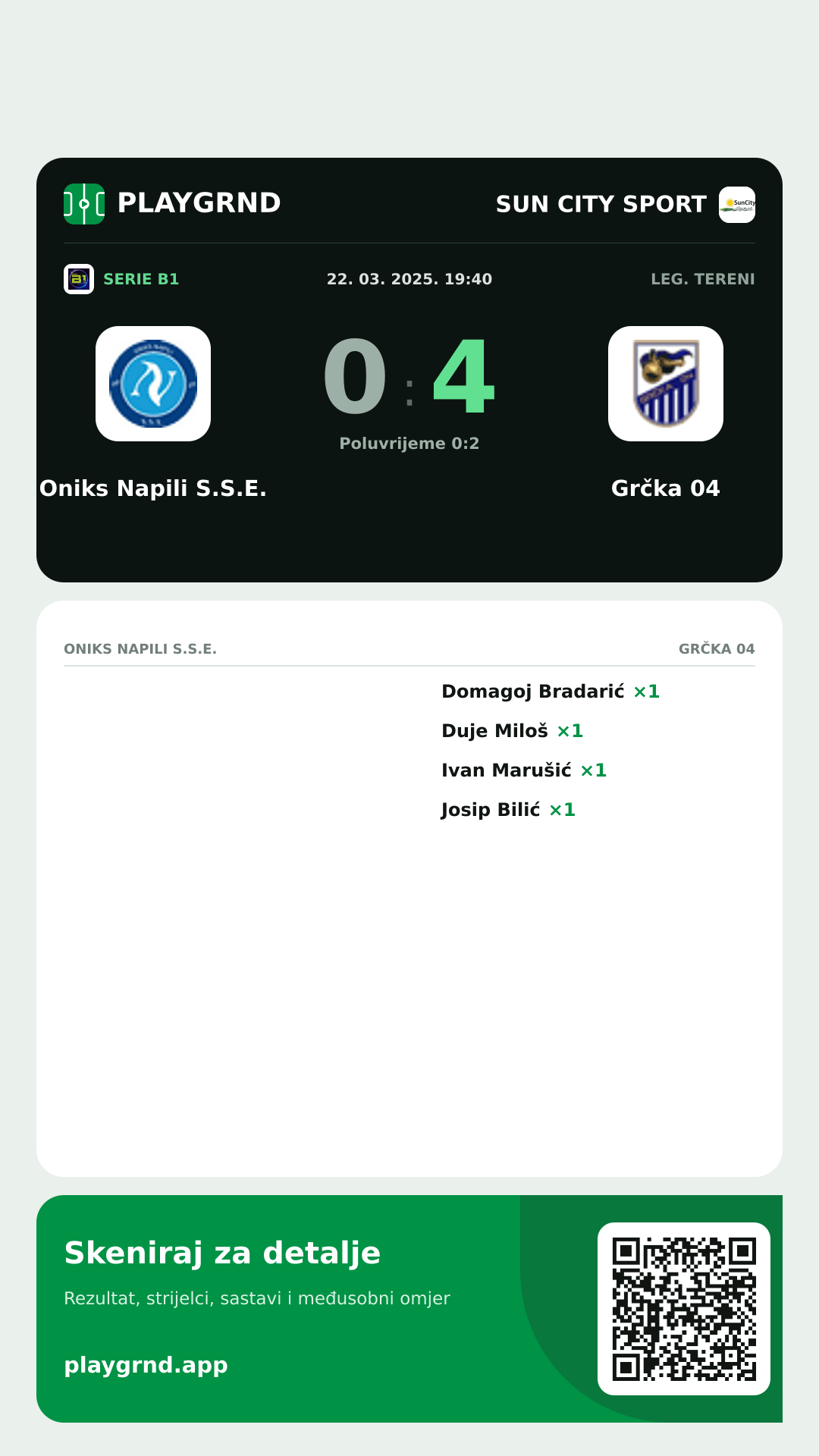 Story image: Oniks Napili S.S.E. 0:4 Grčka 04
