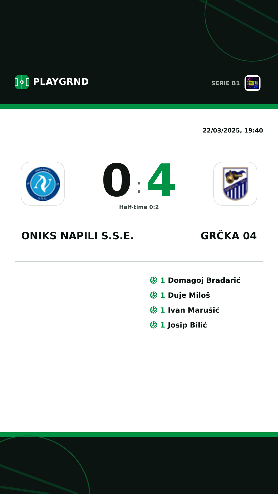 Instagram artwork: Oniks Napili S.S.E. 0:4 Grčka 04