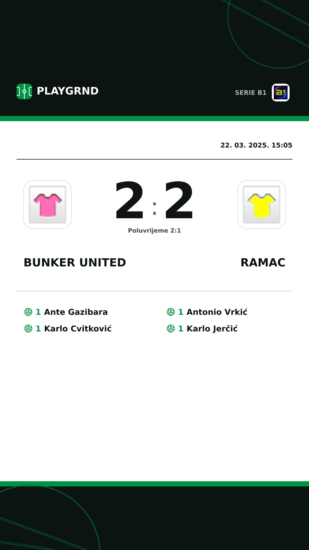 Instagram slika: Bunker United 2:2 Ramac