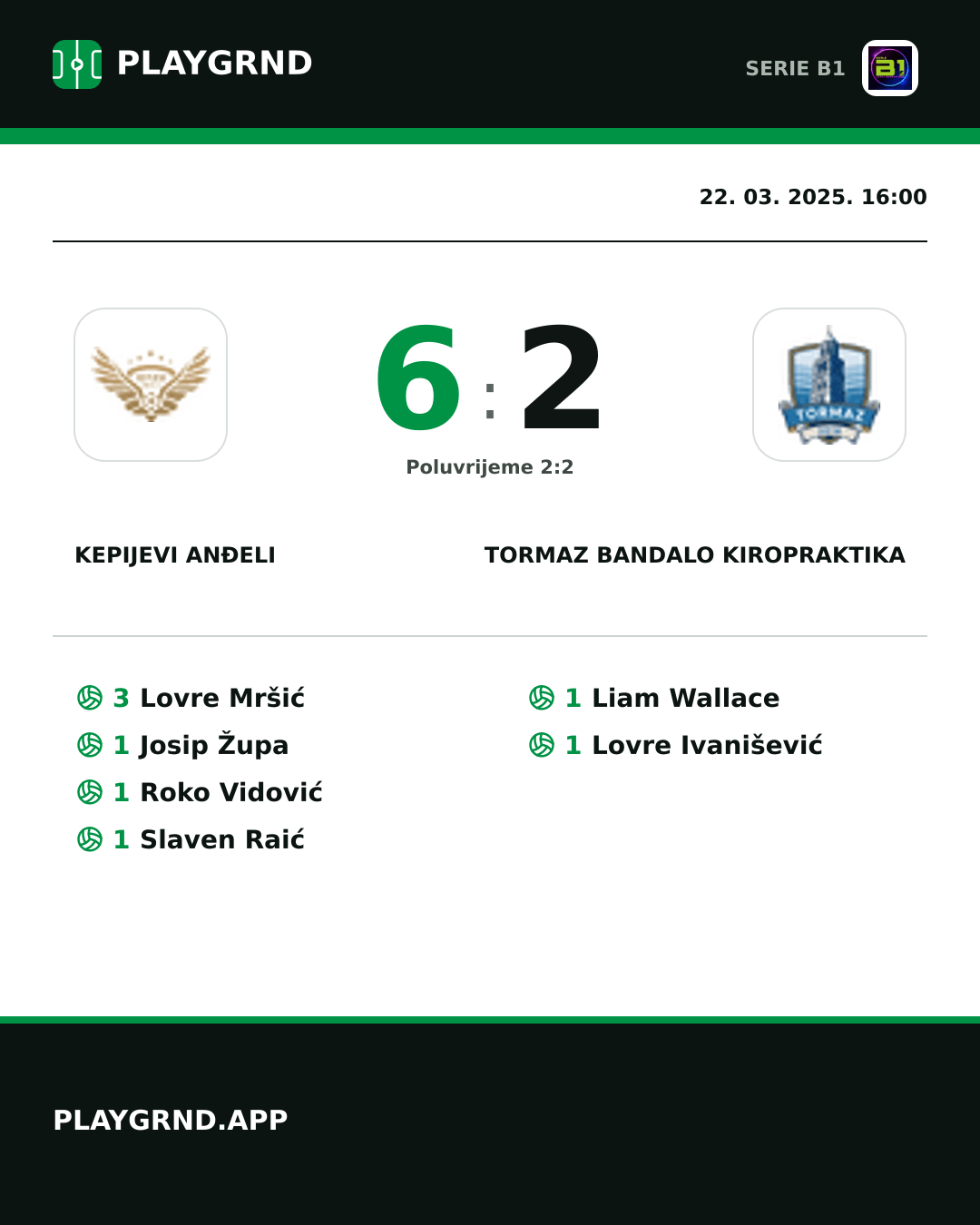 Instagram slika: Kepijevi Anđeli 6:2 Tormaz Bandalo Kiropraktika