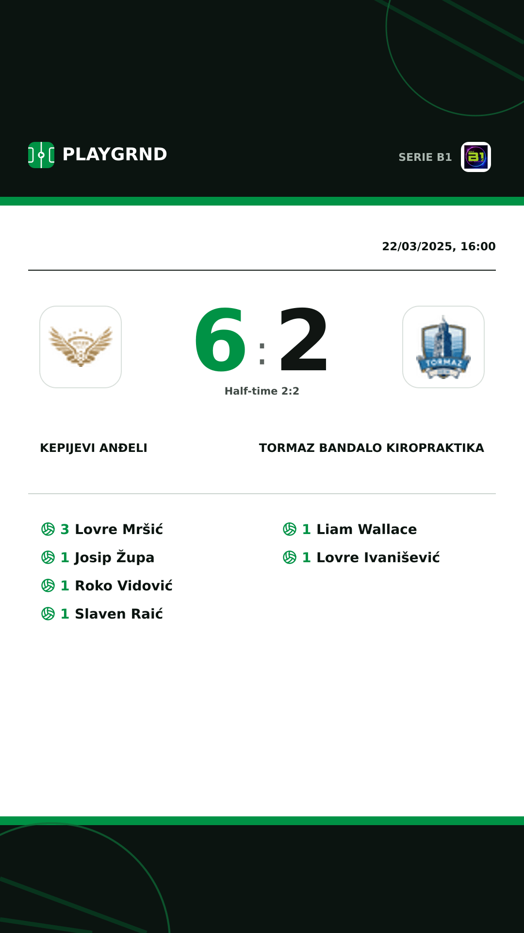 Instagram artwork: Kepijevi Anđeli 6:2 Tormaz Bandalo Kiropraktika