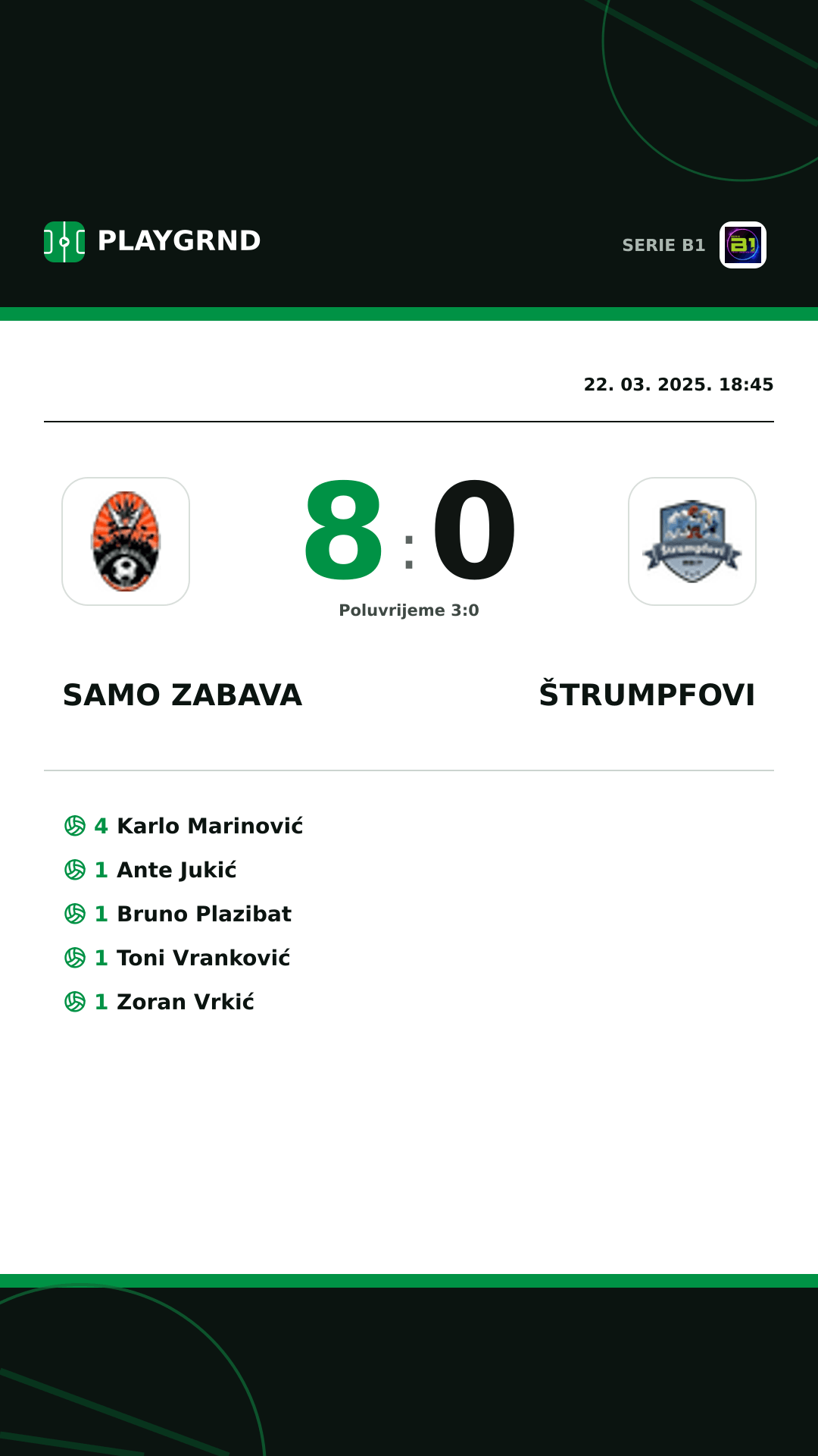 Instagram slika: Samo Zabava 8:0 Štrumpfovi