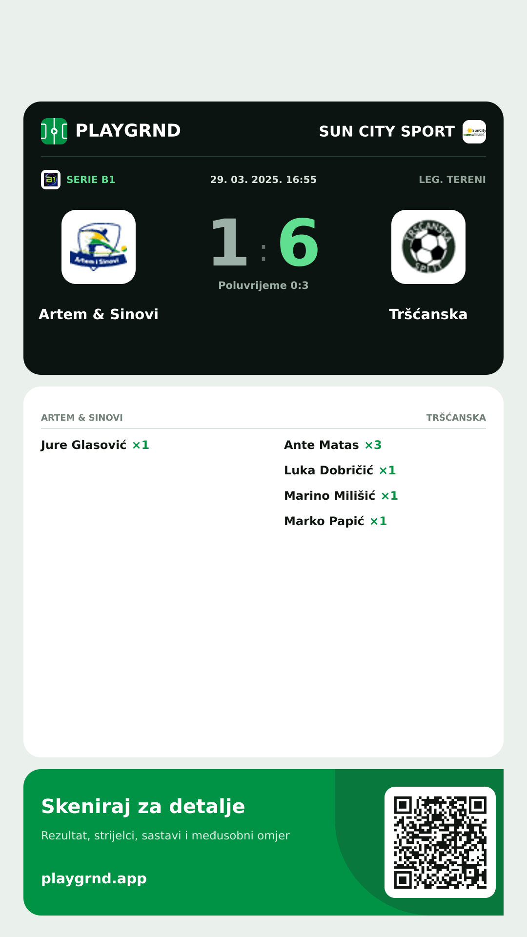 Story slika: Artem & Sinovi 1:6 Tršćanska