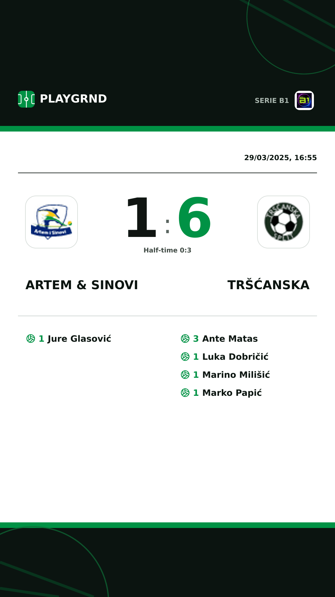Instagram artwork: Artem & Sinovi 1:6 Tršćanska