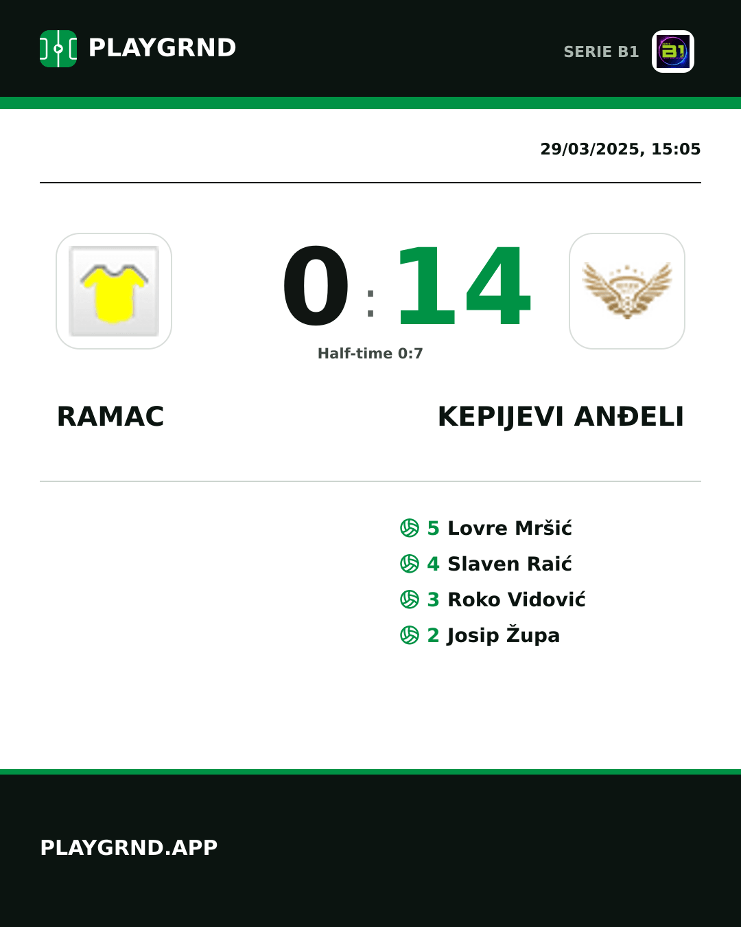 Instagram artwork: Ramac 0:14 Kepijevi Anđeli