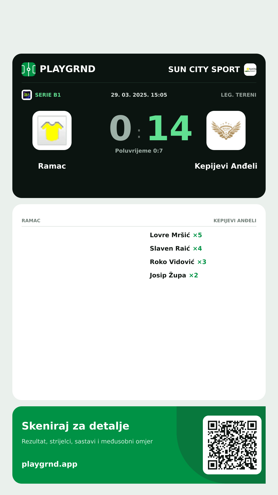 Story slika: Ramac 0:14 Kepijevi Anđeli