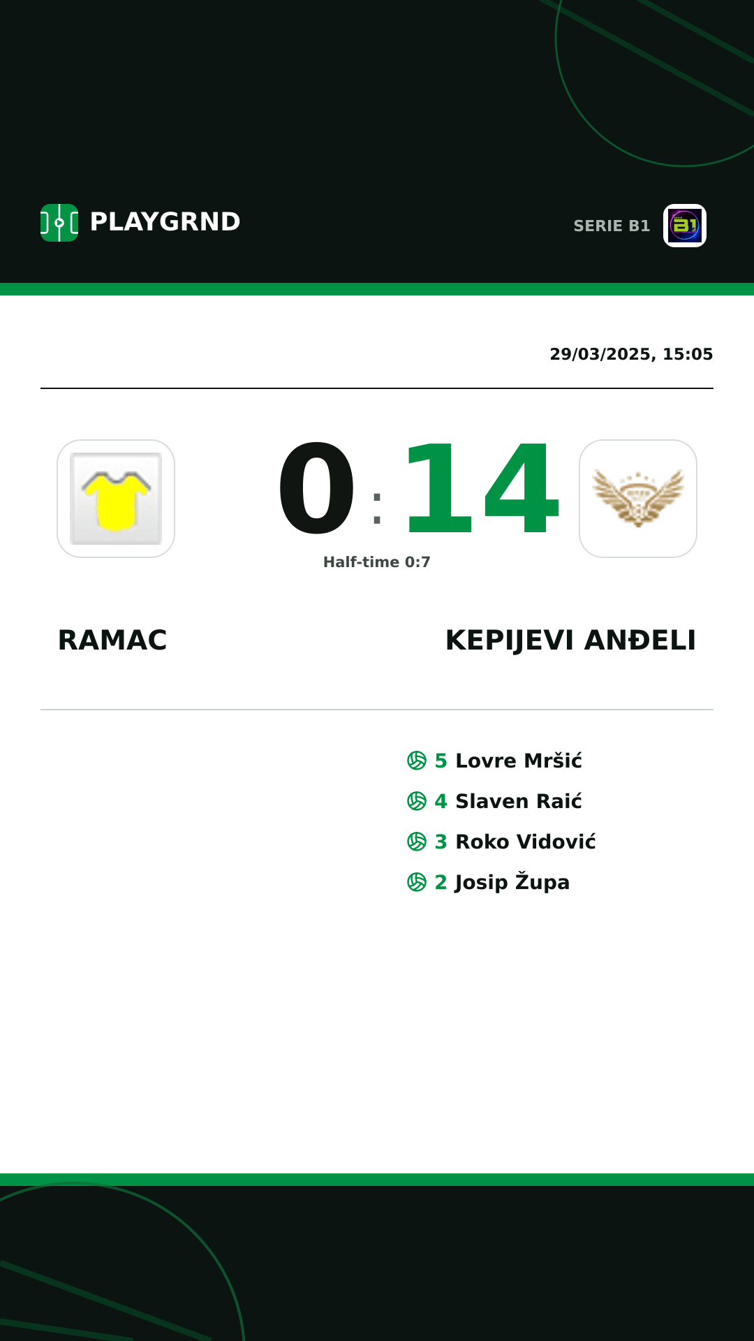 Instagram artwork: Ramac 0:14 Kepijevi Anđeli