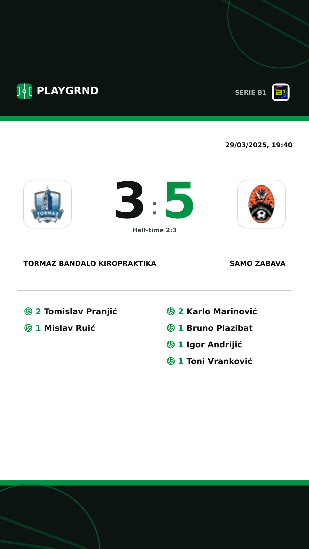 Instagram artwork: Tormaz Bandalo Kiropraktika 3:5 Samo Zabava