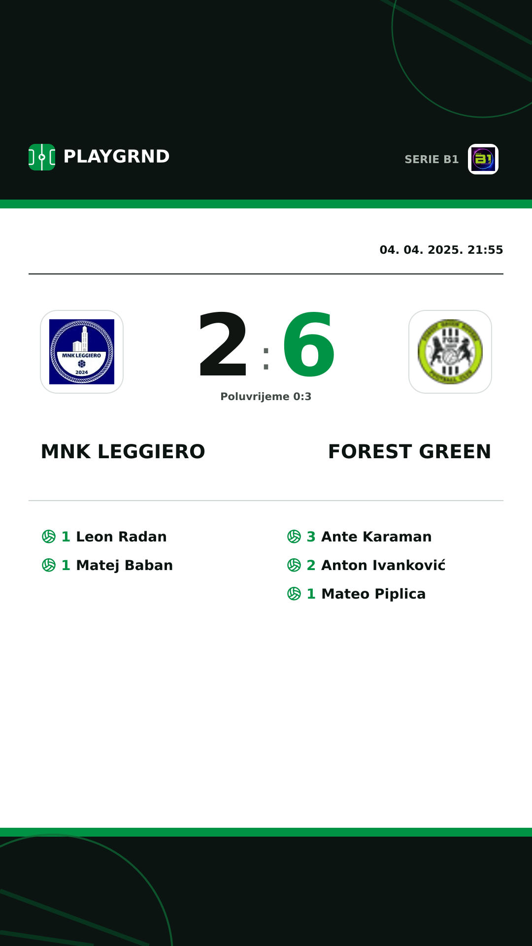 Instagram slika: MNK Leggiero 2:6 Forest Green