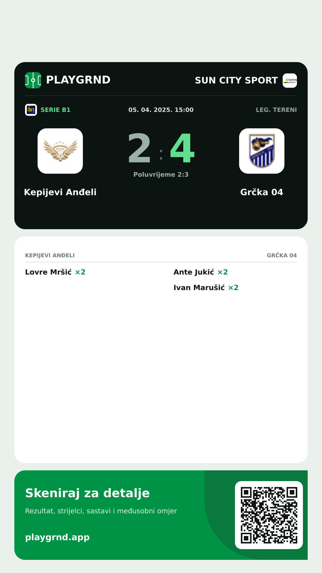 Story slika: Kepijevi Anđeli 2:4 Grčka 04