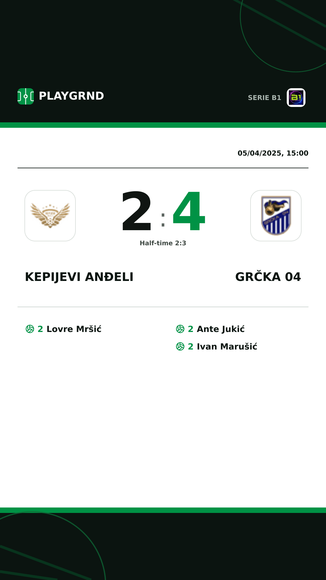 Instagram artwork: Kepijevi Anđeli 2:4 Grčka 04