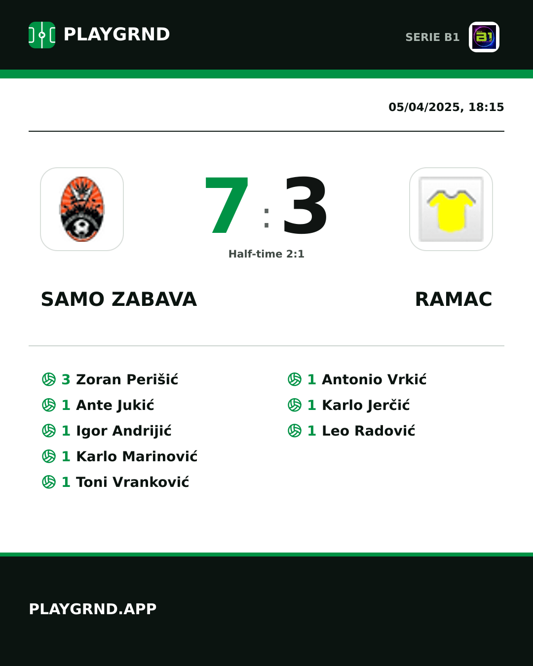 Instagram artwork: Samo Zabava 7:3 Ramac