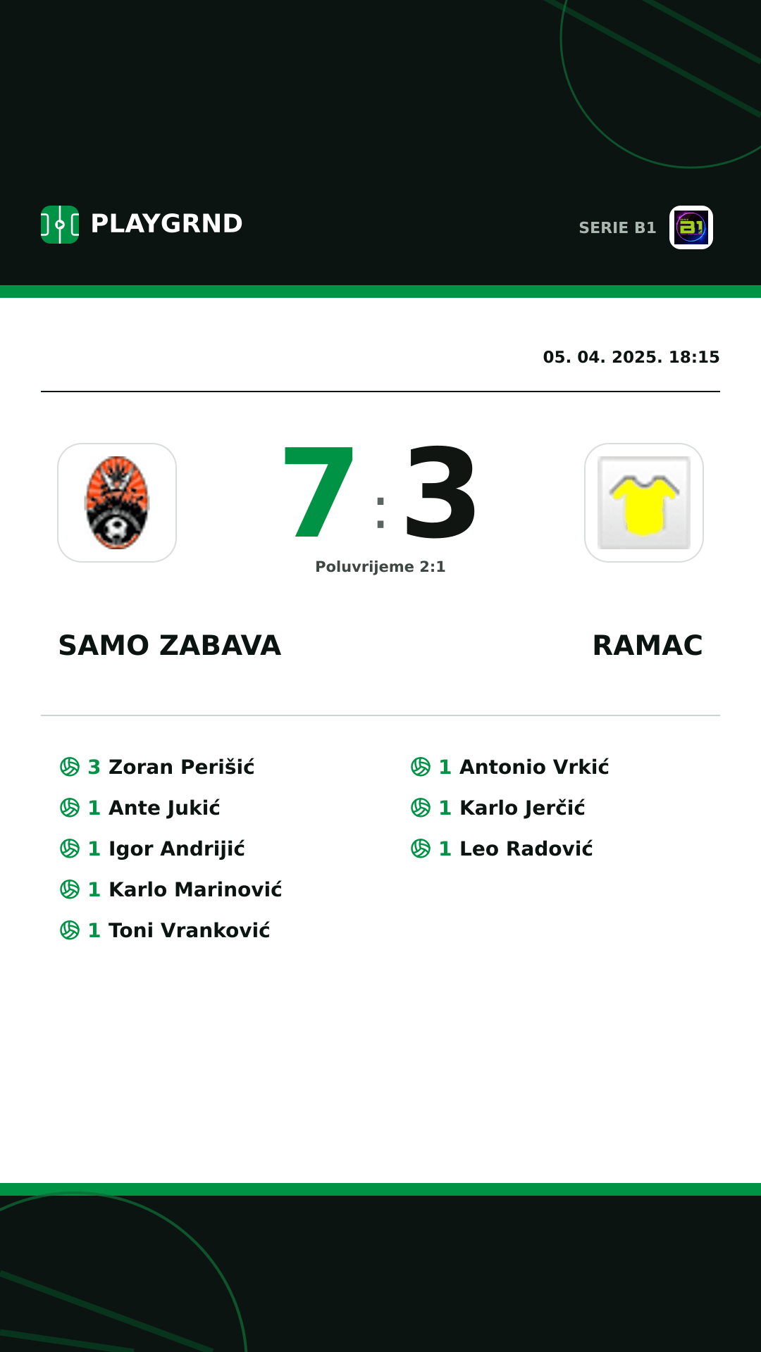 Instagram slika: Samo Zabava 7:3 Ramac