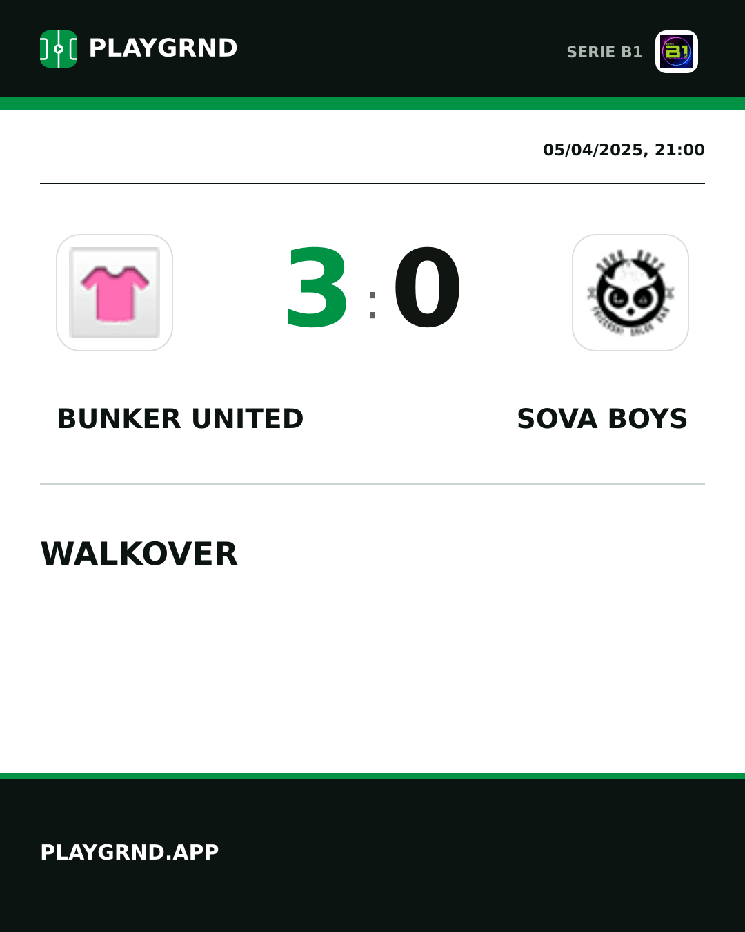 Instagram artwork: Bunker United 3:0 Sova Boys