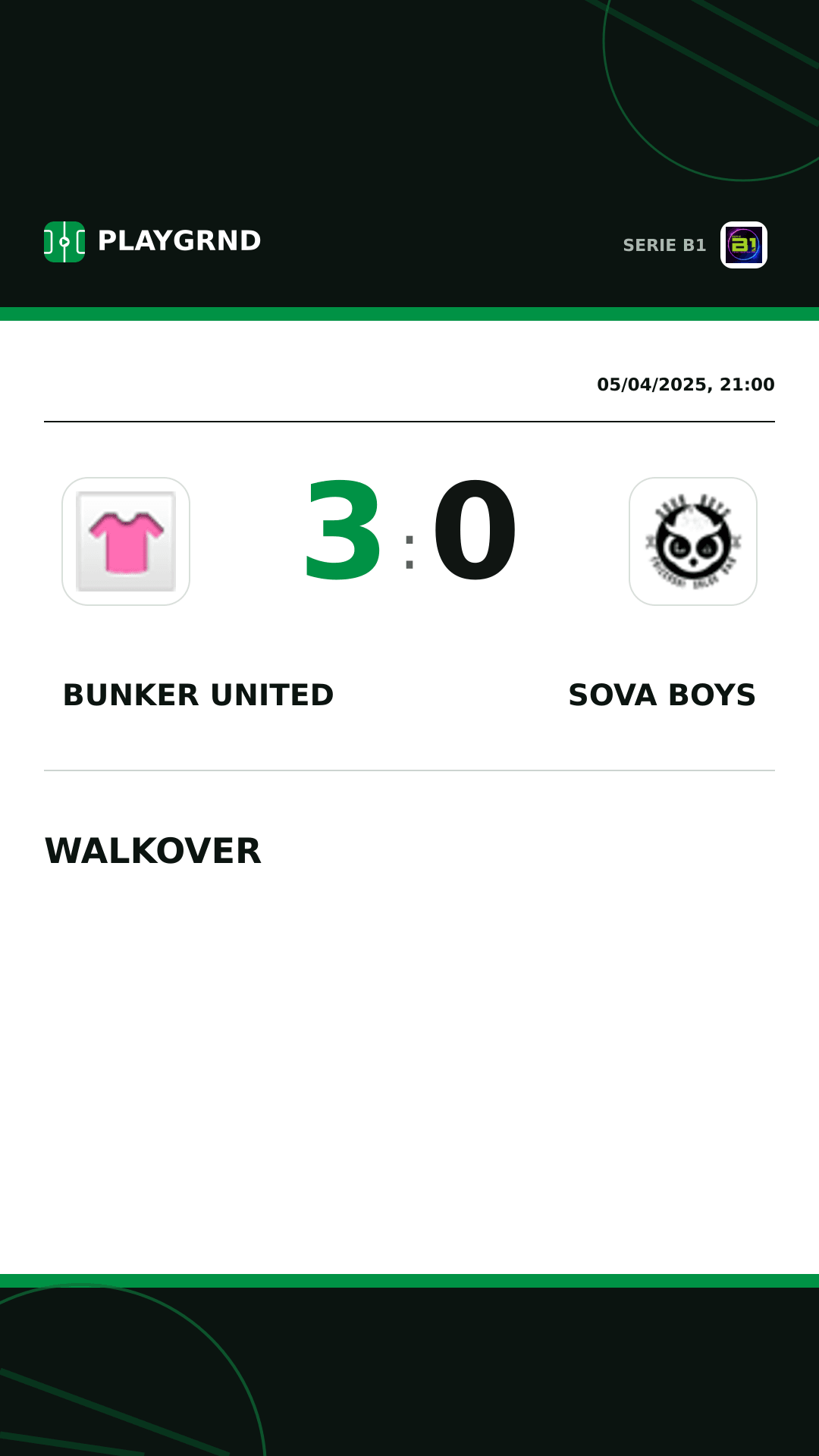 Instagram artwork: Bunker United 3:0 Sova Boys