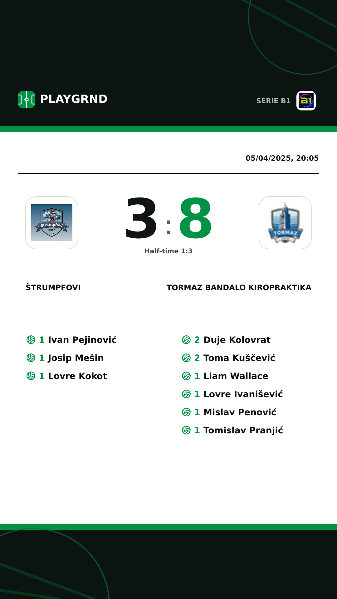 Instagram artwork: Štrumpfovi 3:8 Tormaz Bandalo Kiropraktika