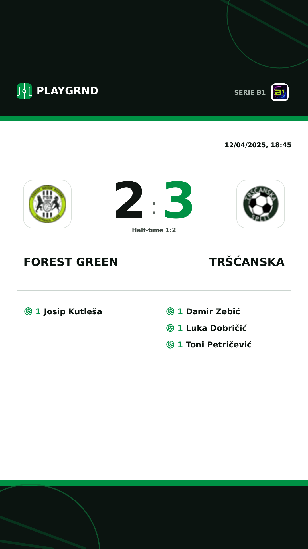 Instagram artwork: Forest Green 2:3 Tršćanska