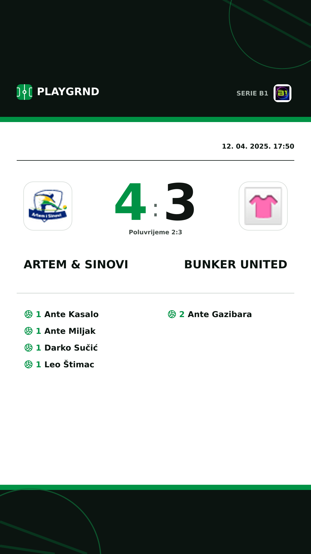 Instagram slika: Artem & Sinovi 4:3 Bunker United