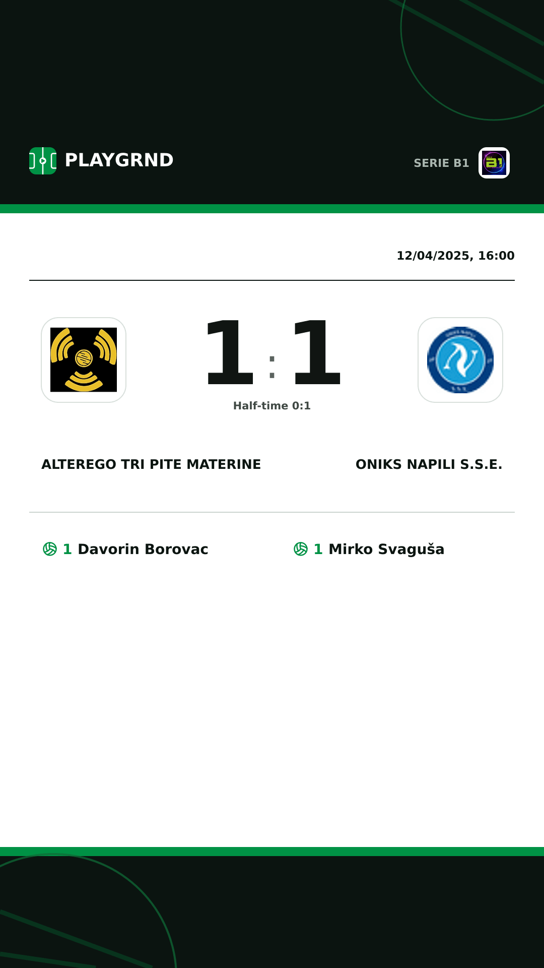 Instagram artwork: CB Piccadilly Tri Pite Materine 1:1 Oniks Napili S.S.E.