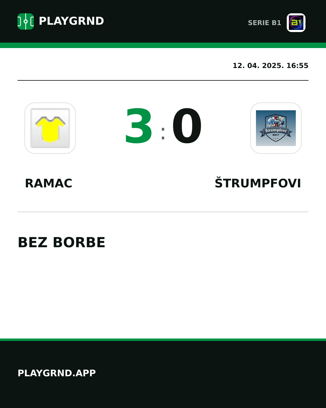 Instagram slika: Ramac 3:0 Štrumpfovi