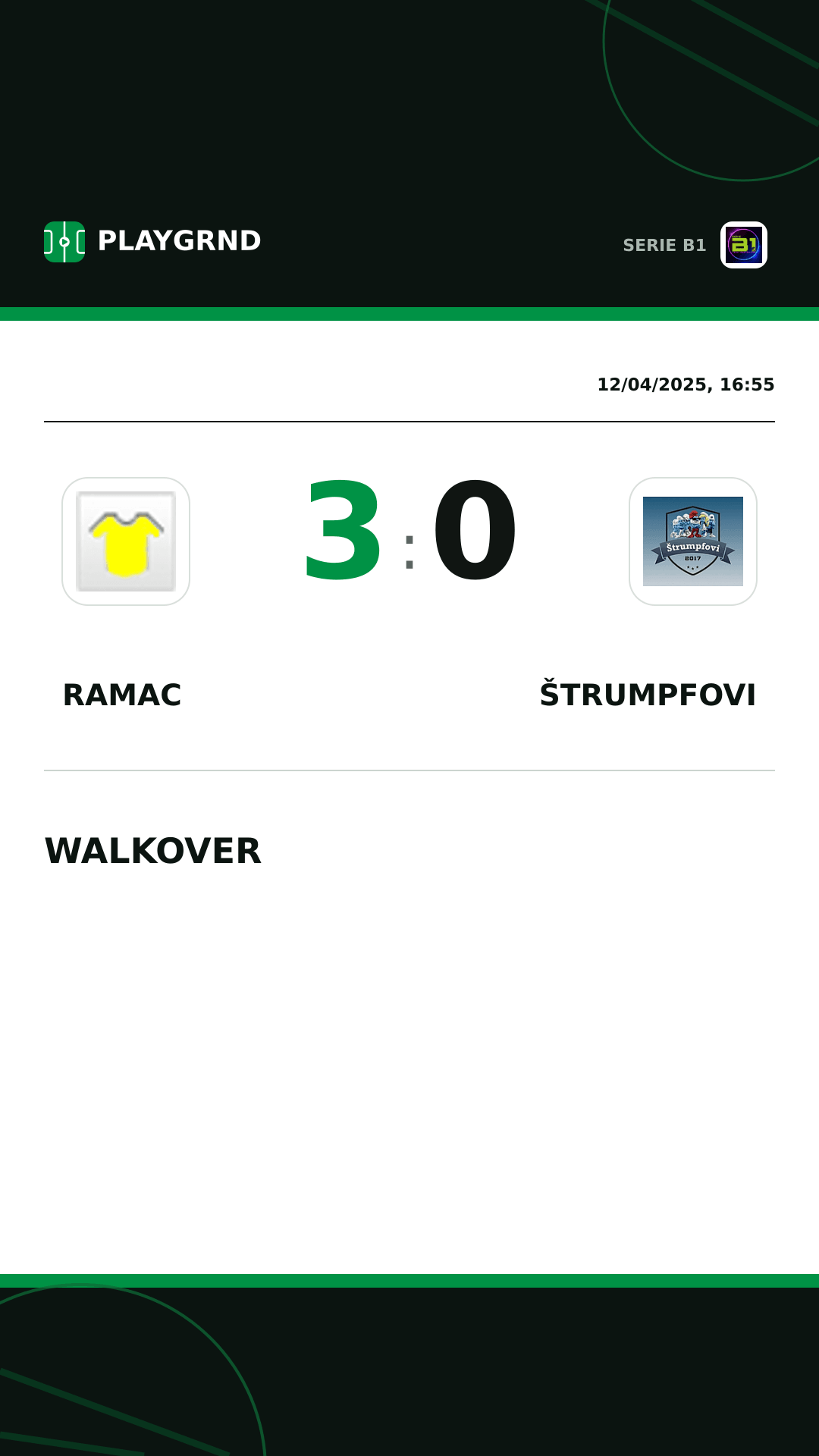 Instagram artwork: Ramac 3:0 Štrumpfovi