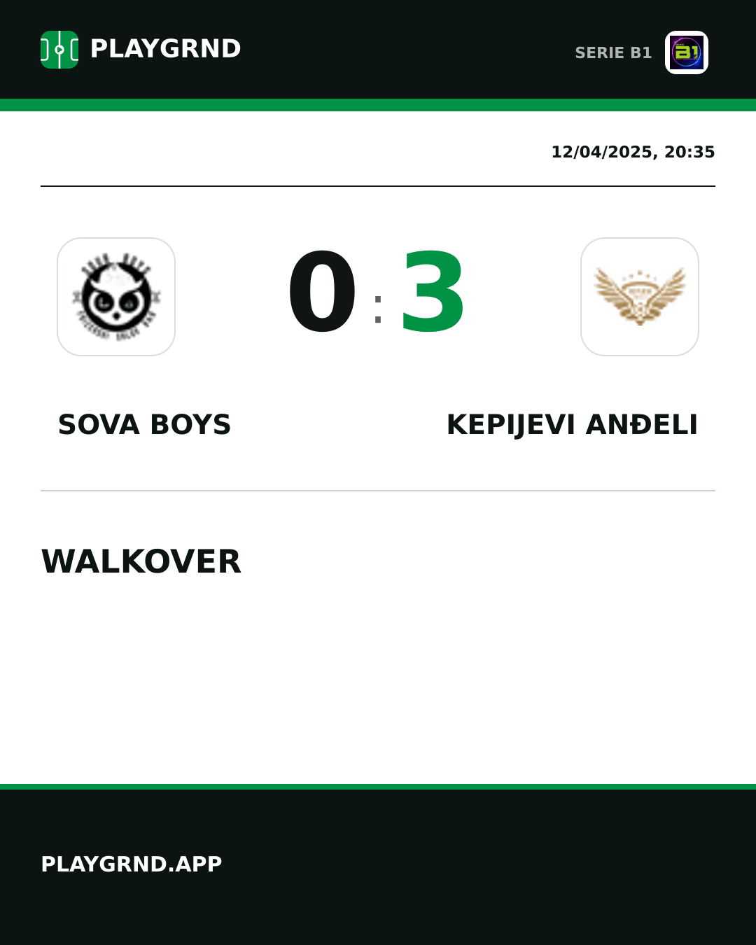 Instagram artwork: Sova Boys 0:3 Kepijevi Anđeli