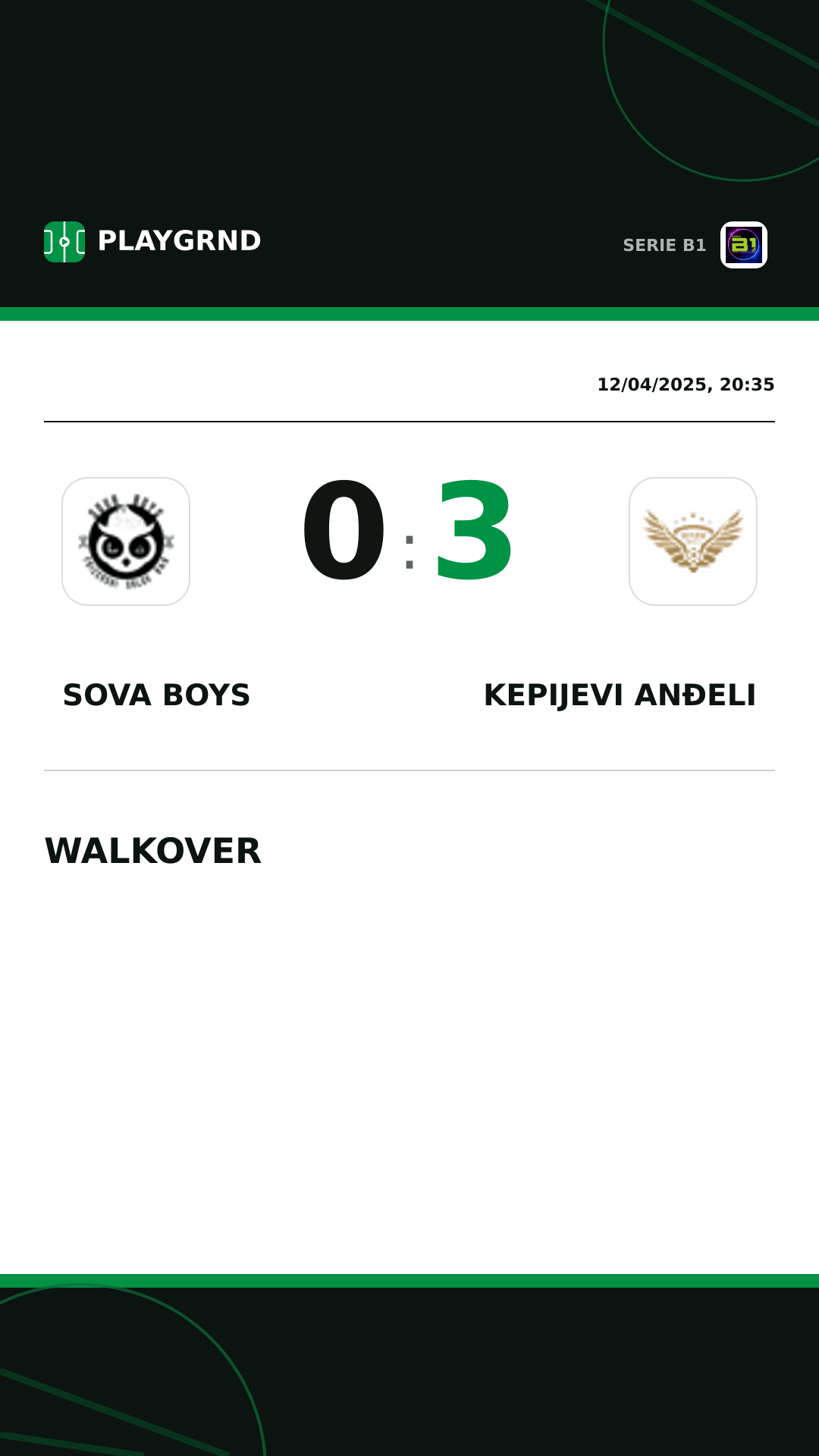 Instagram artwork: Sova Boys 0:3 Kepijevi Anđeli