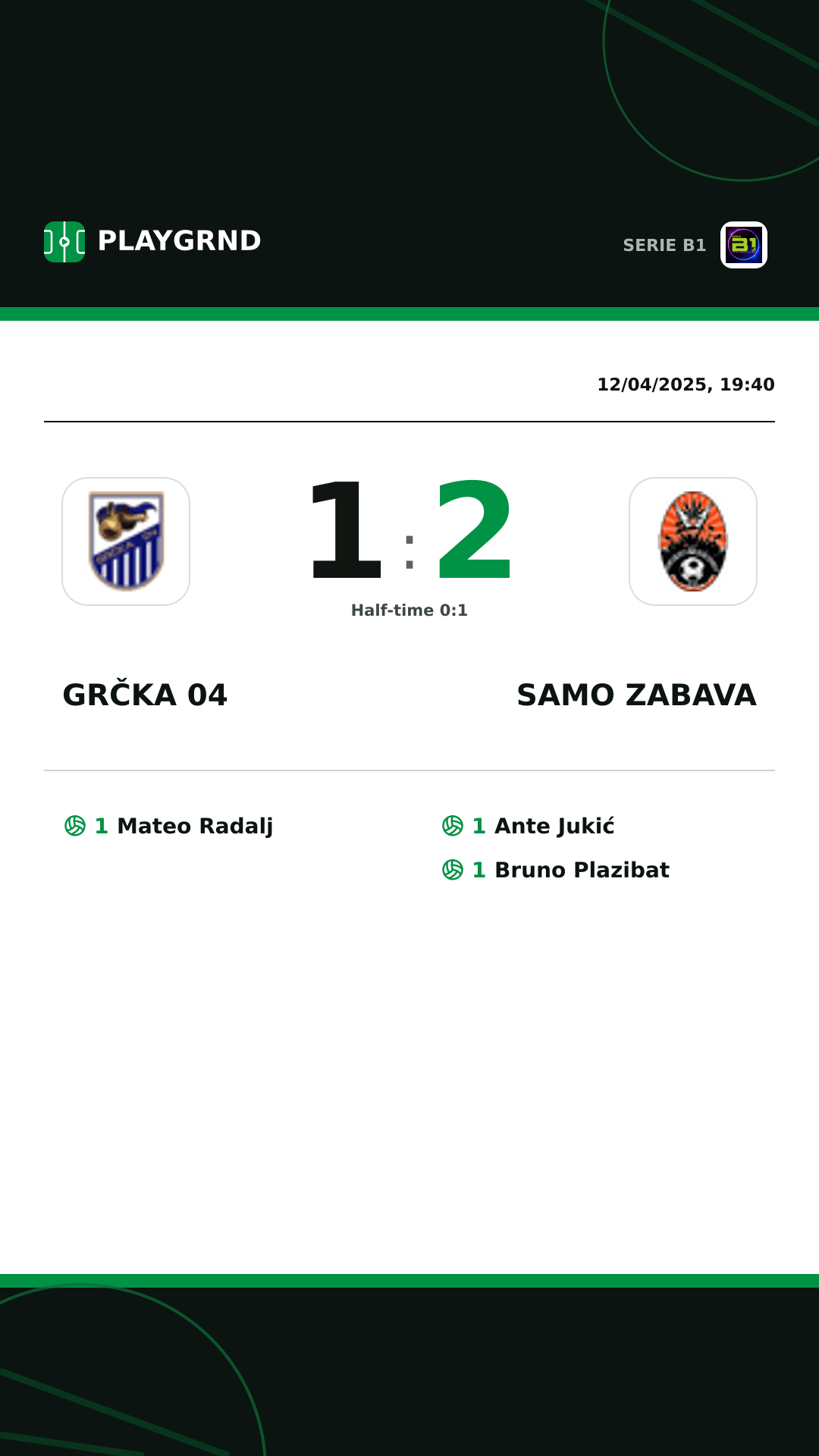 Instagram artwork: Grčka 04 1:2 Samo Zabava