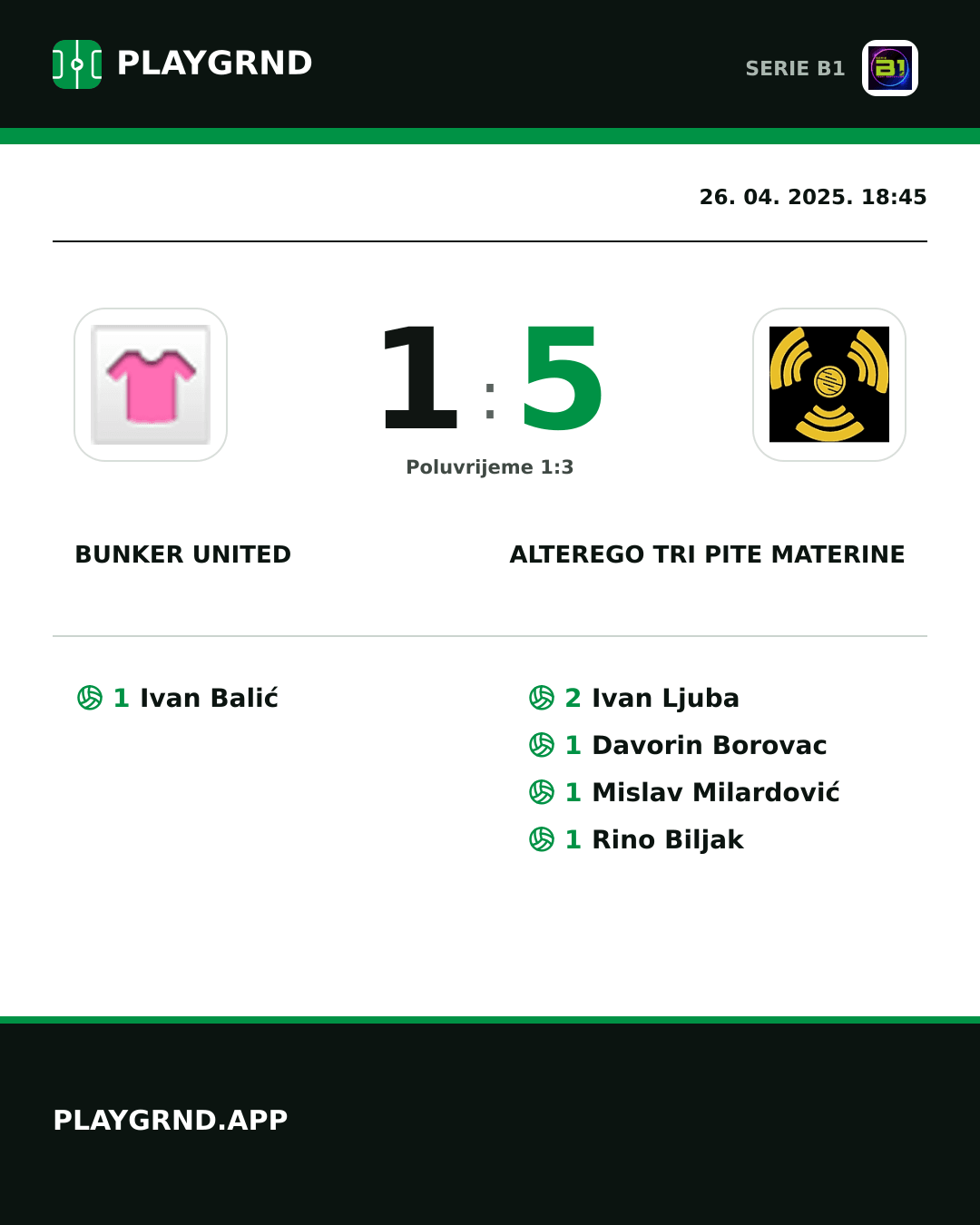 Instagram slika: Bunker United 1:5 CB Piccadilly Tri Pite Materine