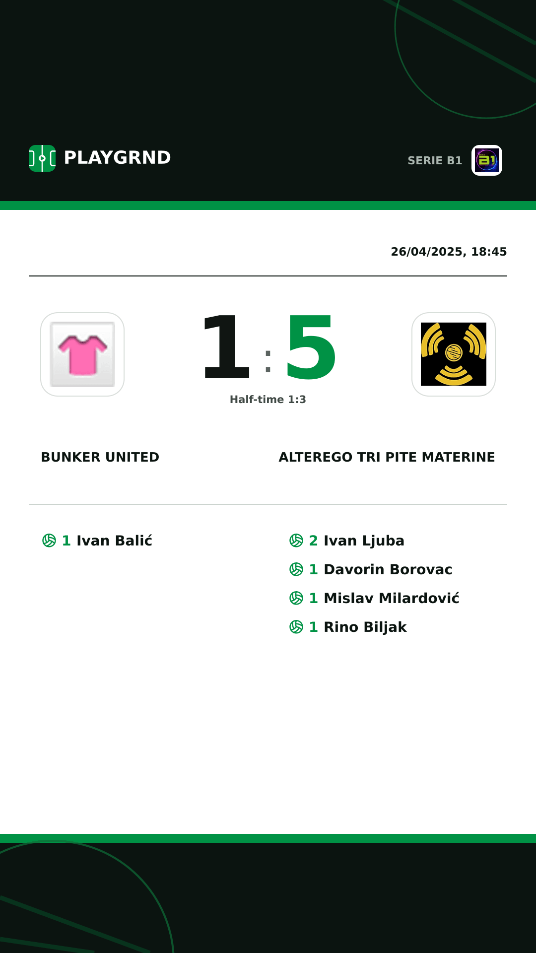 Instagram artwork: Bunker United 1:5 CB Piccadilly Tri Pite Materine