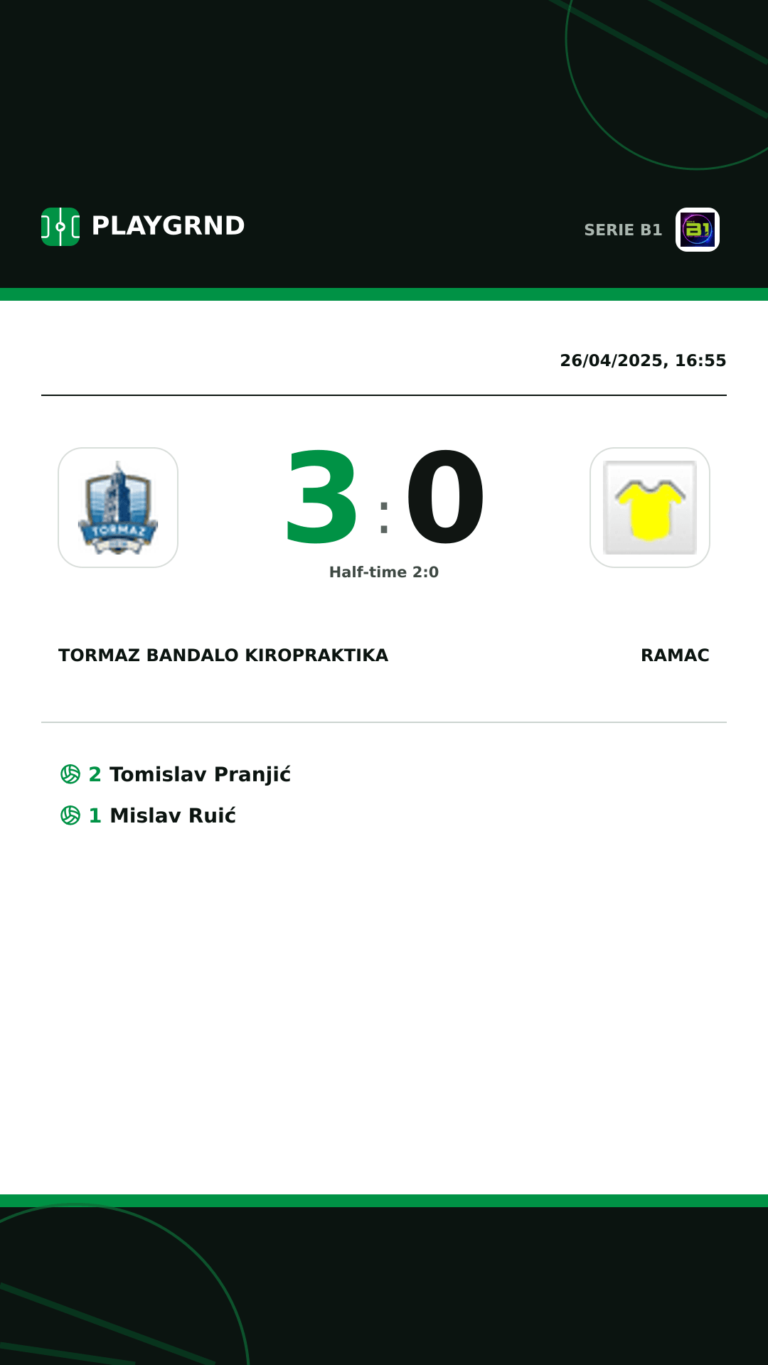 Instagram artwork: Tormaz Bandalo Kiropraktika 3:0 Ramac