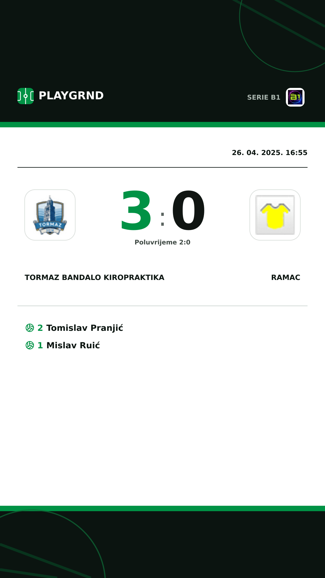 Instagram slika: Tormaz Bandalo Kiropraktika 3:0 Ramac