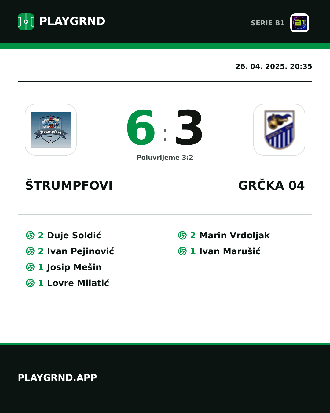 Instagram slika: Štrumpfovi 6:3 Grčka 04