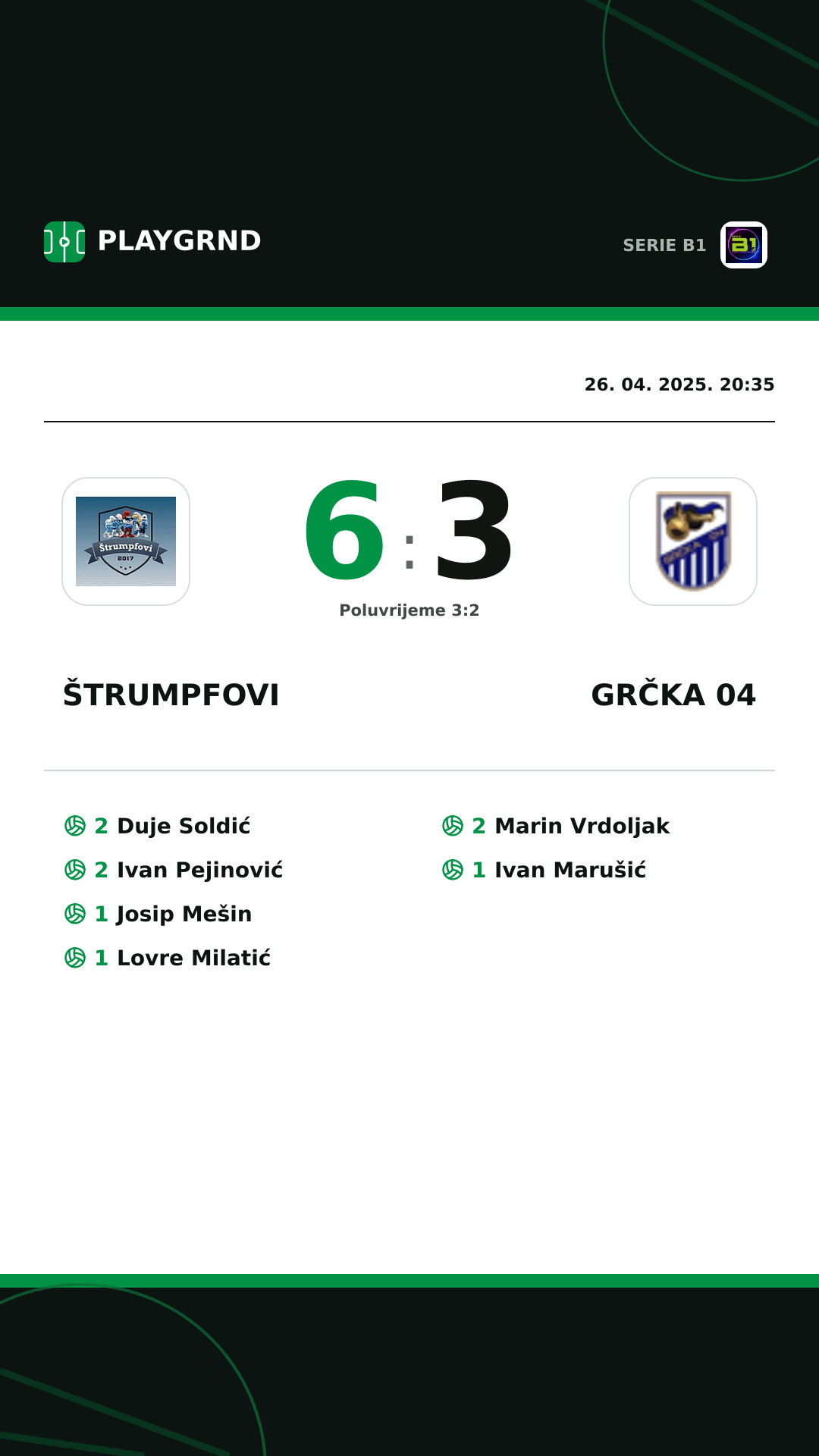 Instagram slika: Štrumpfovi 6:3 Grčka 04
