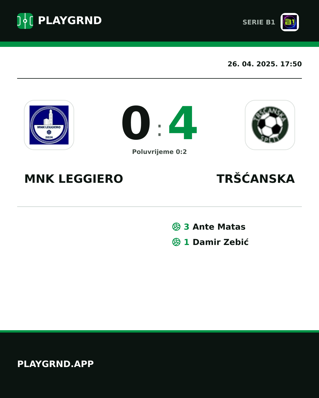 Instagram slika: MNK Leggiero 0:4 Tršćanska