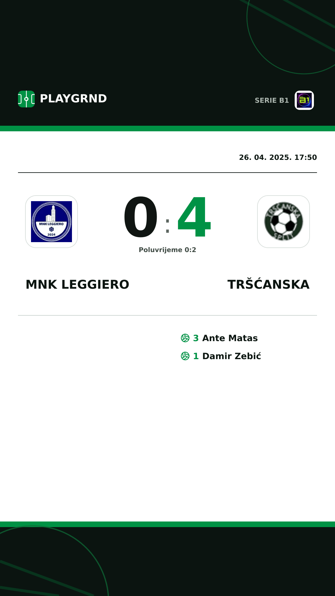 Instagram slika: MNK Leggiero 0:4 Tršćanska