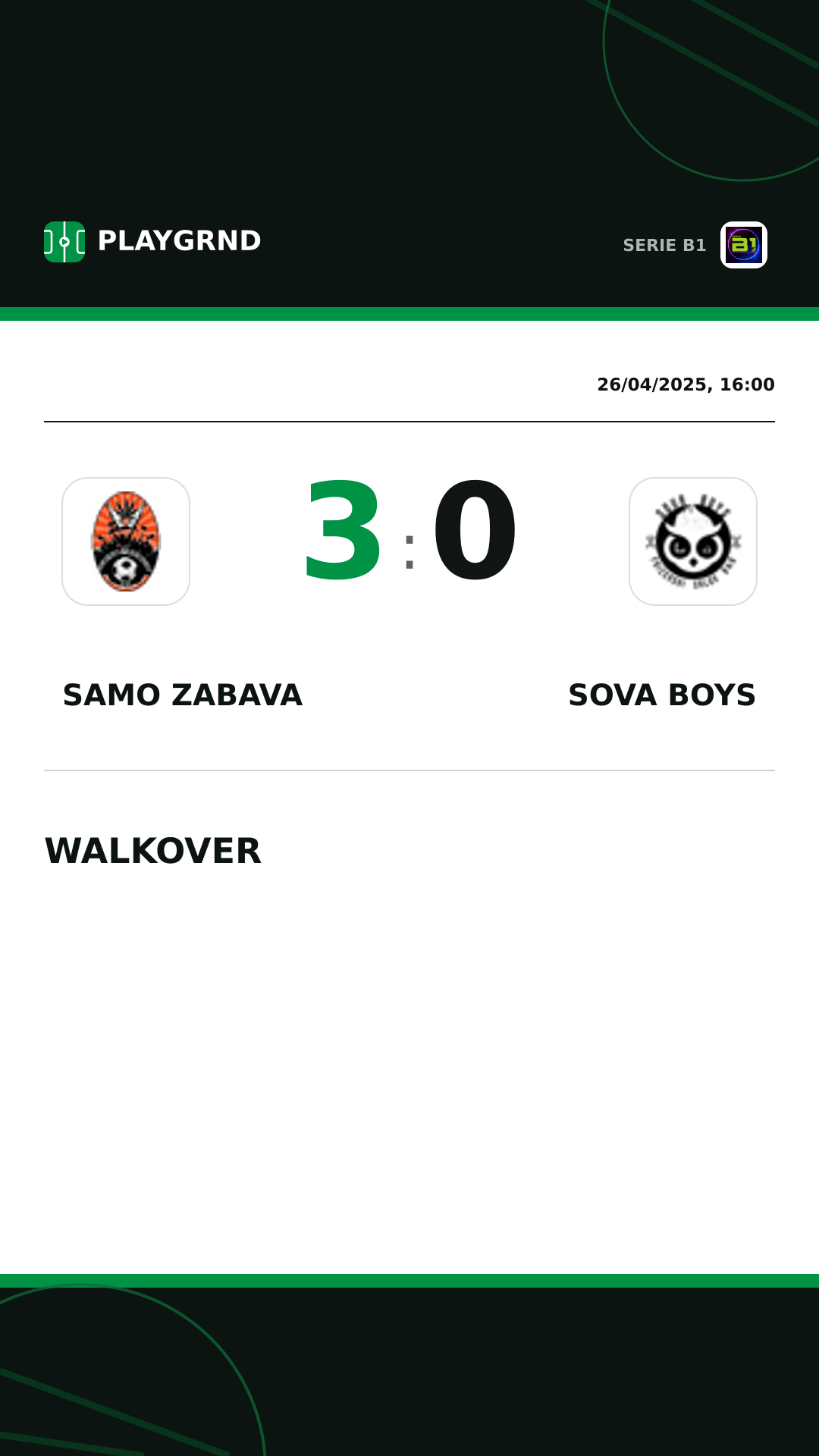 Instagram artwork: Samo Zabava 3:0 Sova Boys