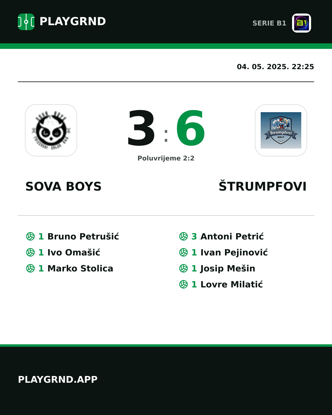 Instagram slika: Sova Boys 3:6 Štrumpfovi