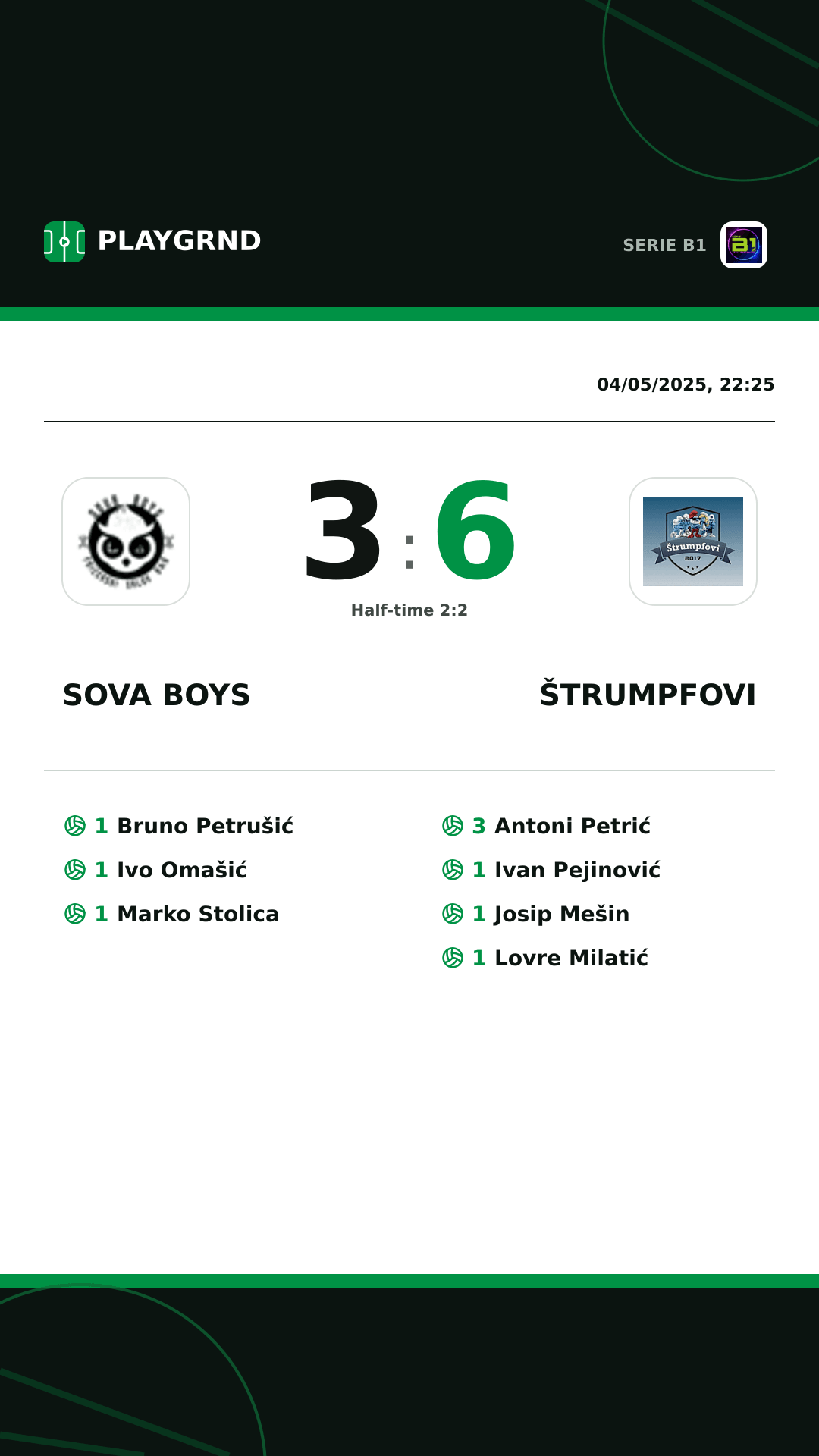 Instagram artwork: Sova Boys 3:6 Štrumpfovi