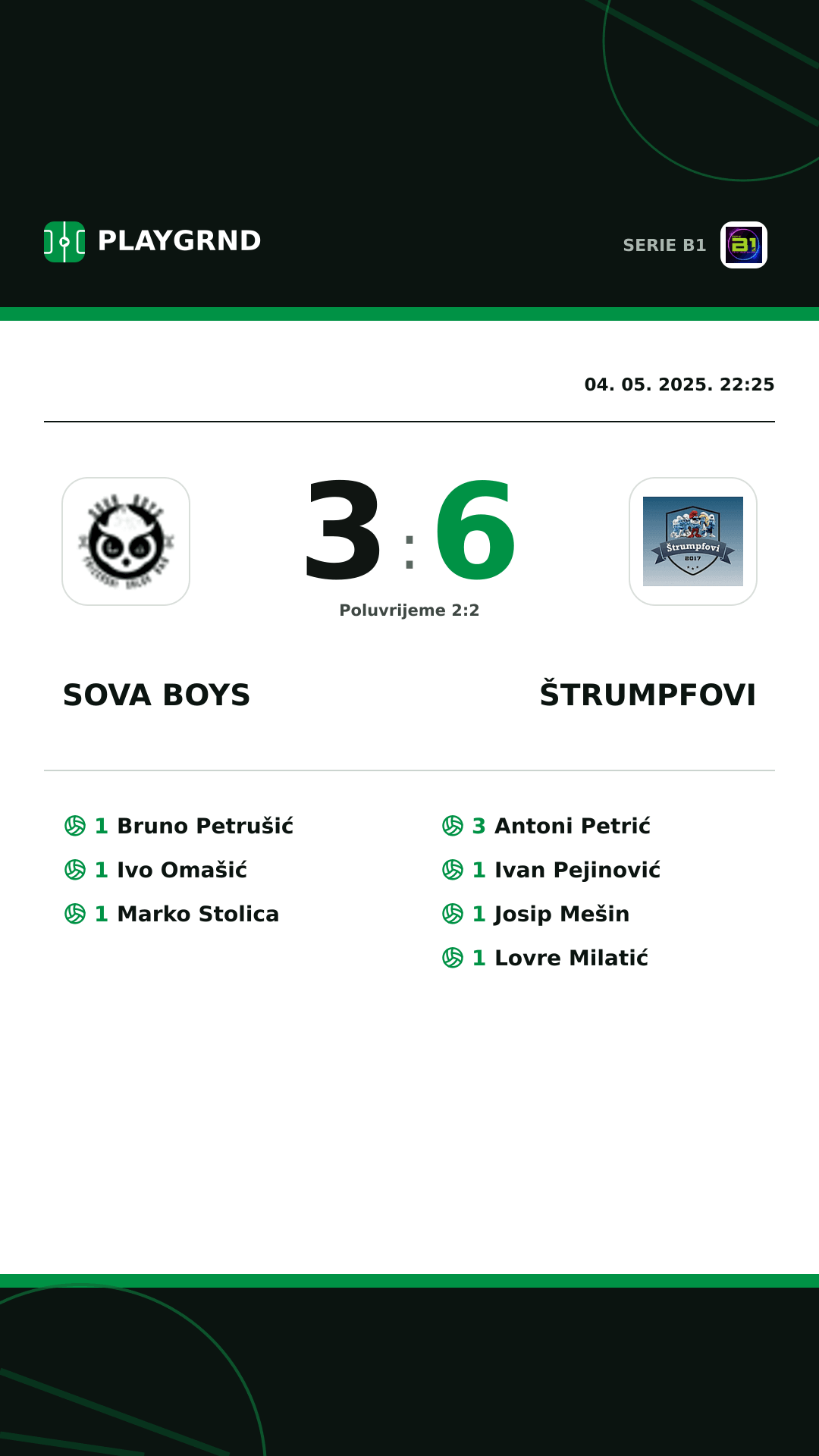 Instagram slika: Sova Boys 3:6 Štrumpfovi