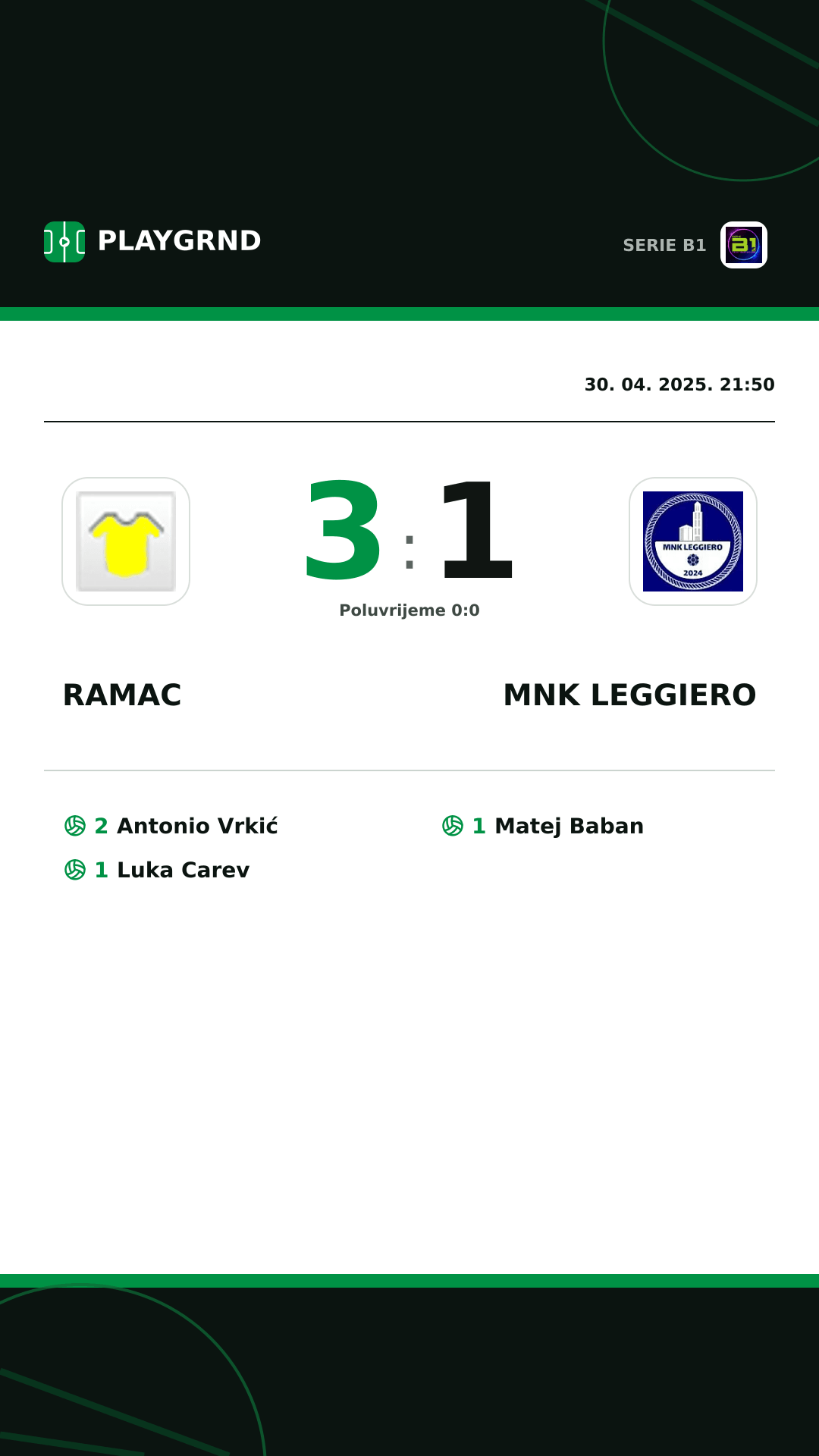 Instagram slika: Ramac 3:1 MNK Leggiero