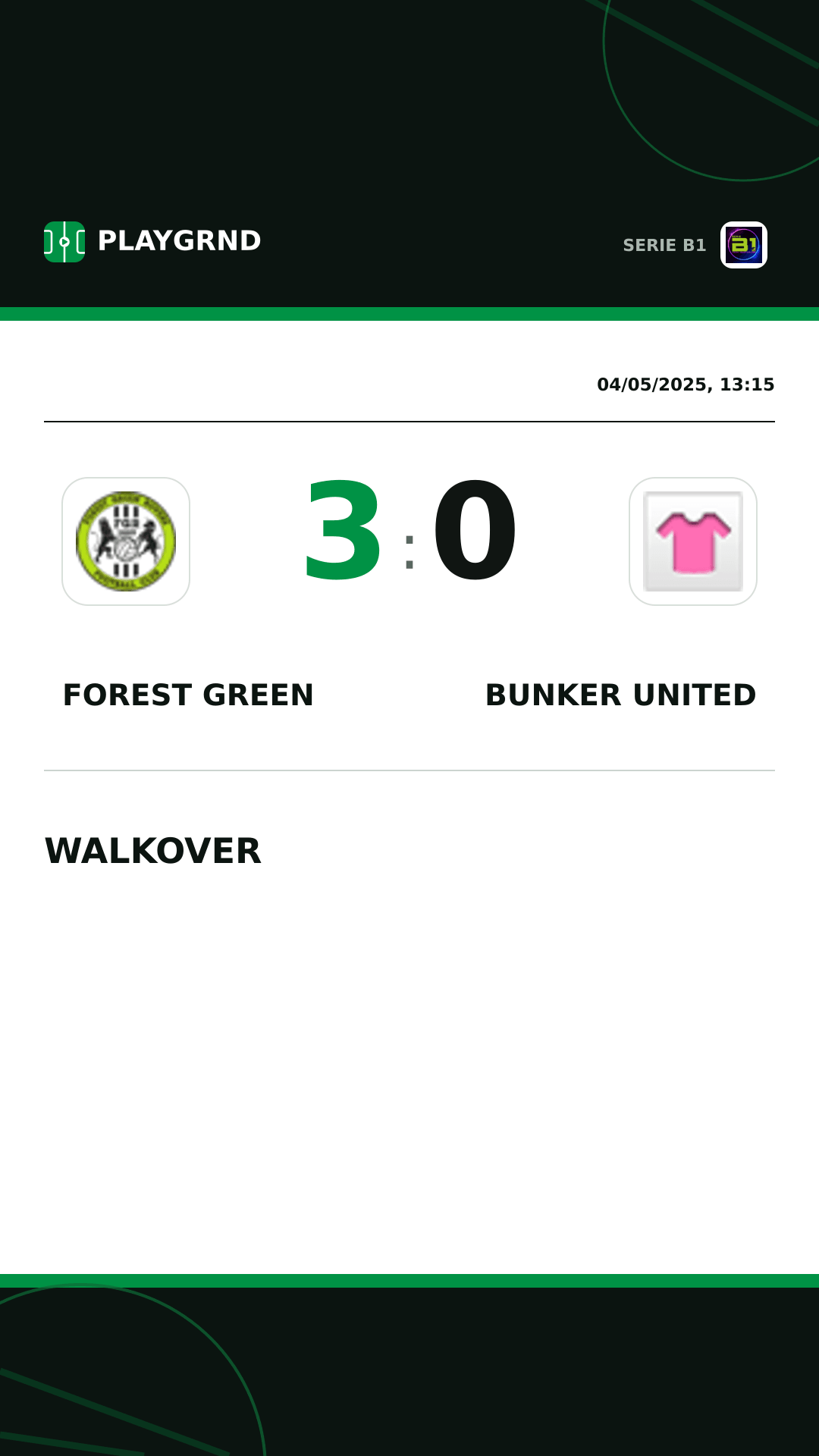 Instagram artwork: Forest Green 3:0 Bunker United