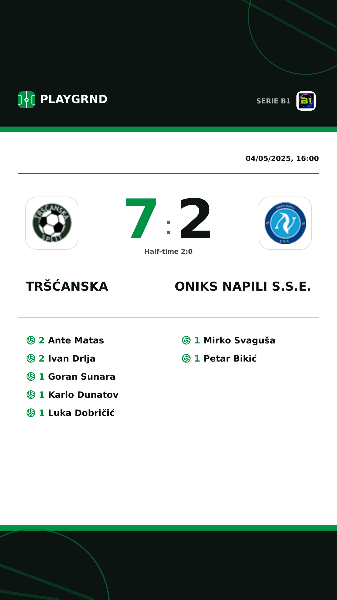 Instagram artwork: Tršćanska 7:2 Oniks Napili S.S.E.