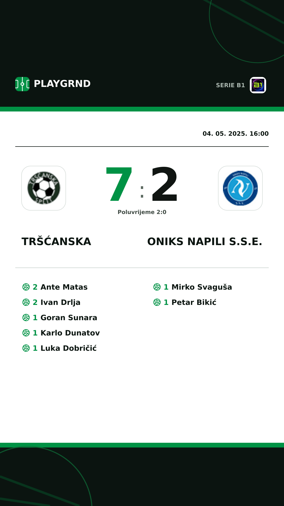 Instagram slika: Tršćanska 7:2 Oniks Napili S.S.E.