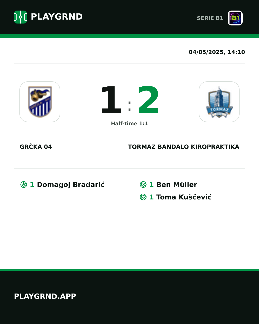 Instagram artwork: Grčka 04 1:2 Tormaz Bandalo Kiropraktika