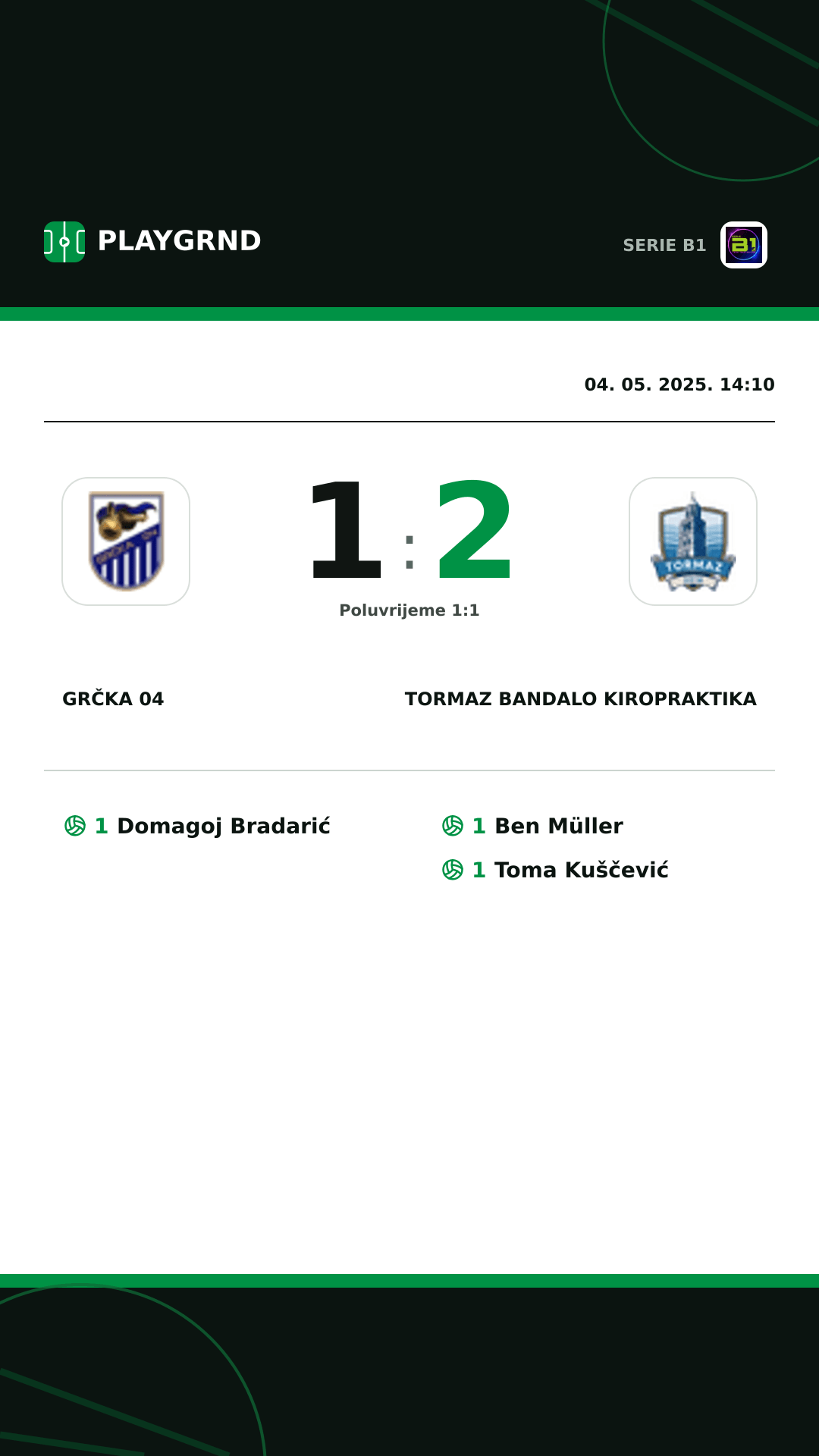 Instagram slika: Grčka 04 1:2 Tormaz Bandalo Kiropraktika