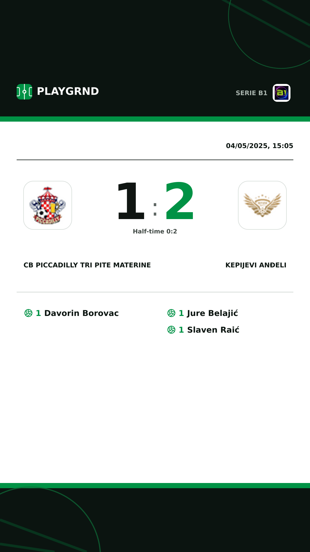 Instagram artwork: CB Piccadilly Tri Pite Materine 1:2 Kepijevi Anđeli